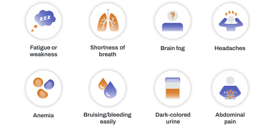 Common signs and symptoms of PNH